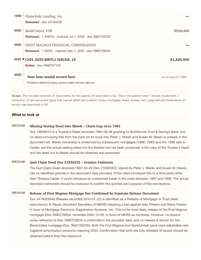 Page 3: what to look at, the plain-English risk flags, and the note saying which documents were read and which were skipped