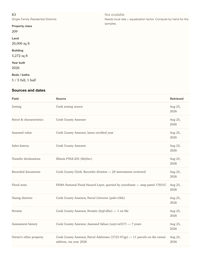 Page 6: property reference and the first half of the source table